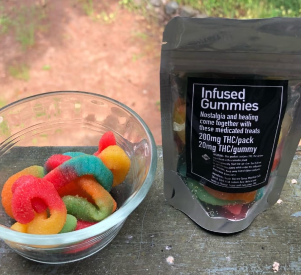 THC Gummies